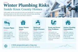 winter plumbing risk
